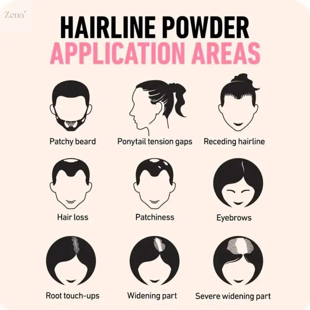 Hairline Dye Powder for Root Touch-Up